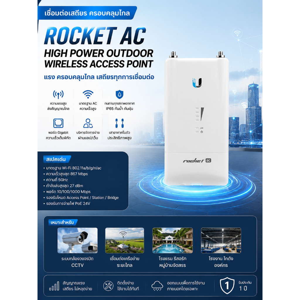 พร้อมส่งจากไทย ส่งไว Ubiquiti R5AC-Lite airMAX Freq 5GHz 450+Mbps ส่งสัญญาณ wifi เชื่อมต่อเครือข่ายอ