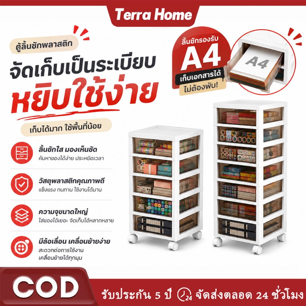ตู้เก็บเอกสาร ชั้นเก็บเอกสาร ติดป้ายเก็บเอกสารได้ ตู้ลิ้นชัก ลิ้นชักเอนกประสงค์ มีหลายขนาด