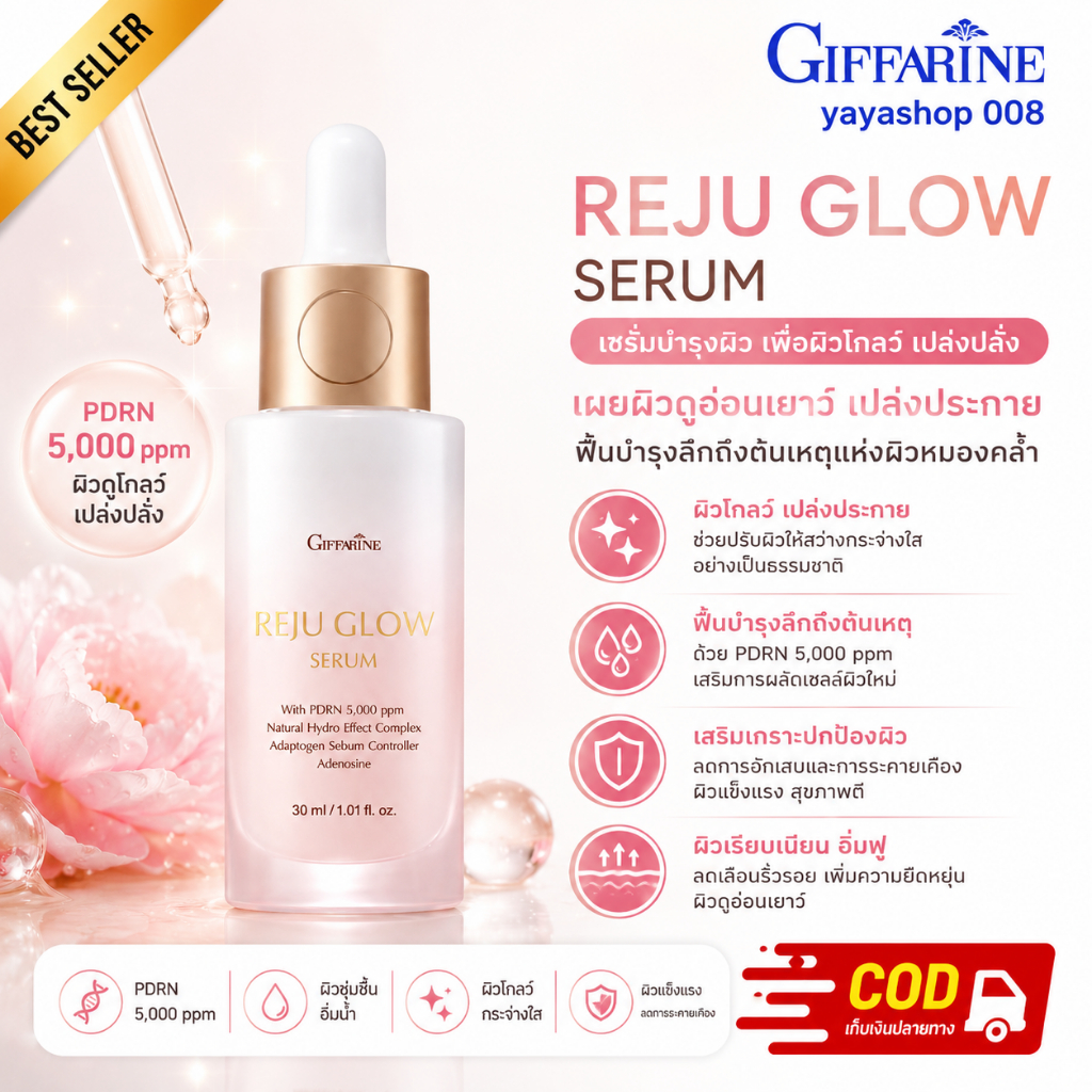 เซรั่ม รีจูโกลว์ ซีรั่ม กิฟฟารีน serum giffarine ผิวฉ่ำเงา โกลว์ใส ดุจผิวกระจก ผิวกระจ่างใส