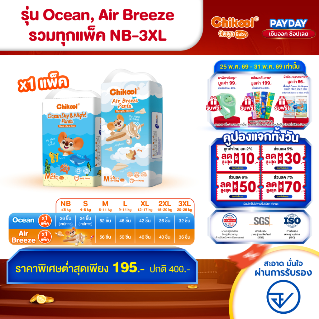[รวมทุกรุ่นทุกไซส์!] แพ็คเดี่ยวและยกลัง Chikool ชิคคูล กางเกงผ้าอ้อมเด็ก รุ่น Ocean Day&Night และรุ่น Air Breeze