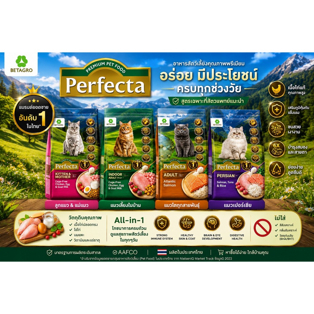 Perfecta (เพอร์เฟคต้า) สูตรใหม่ อาหารแมว ใช้เนื้อแท้ คุณภาพสูง Human Grade