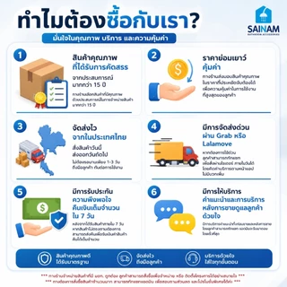 ท่อระบายน้ําเครื่องซักผ้า ท่อระบายน้ํา 1.5M--5M. เครื่องฝาบน ทั่วไป อย่างดี ท่อน้ําทิ้งเครื่องซักผ้า ใช้ได้กับหลายยี่ห้อ