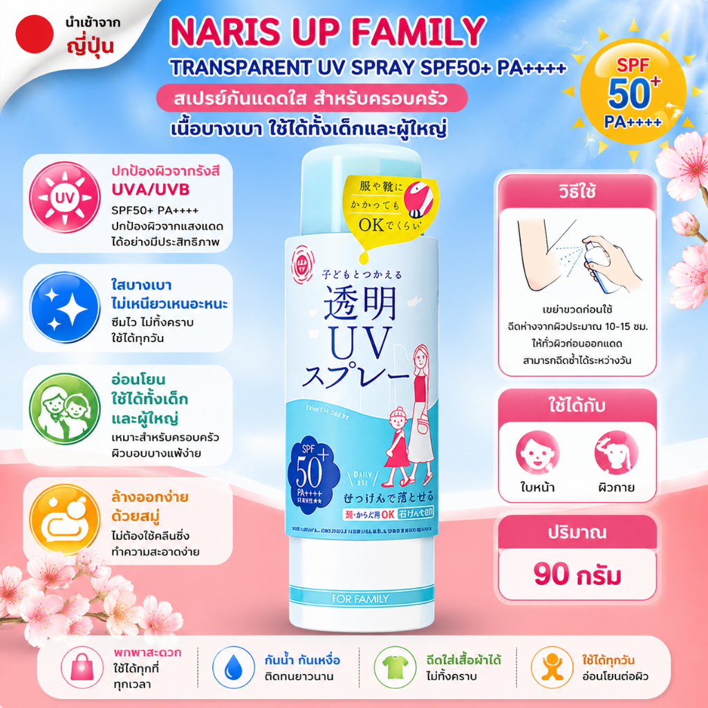 กันแดดสเปรย์ใสไม่เหนียว NARIS UP Family UV Spray SPF50+ PA++++ 90g No.Je396