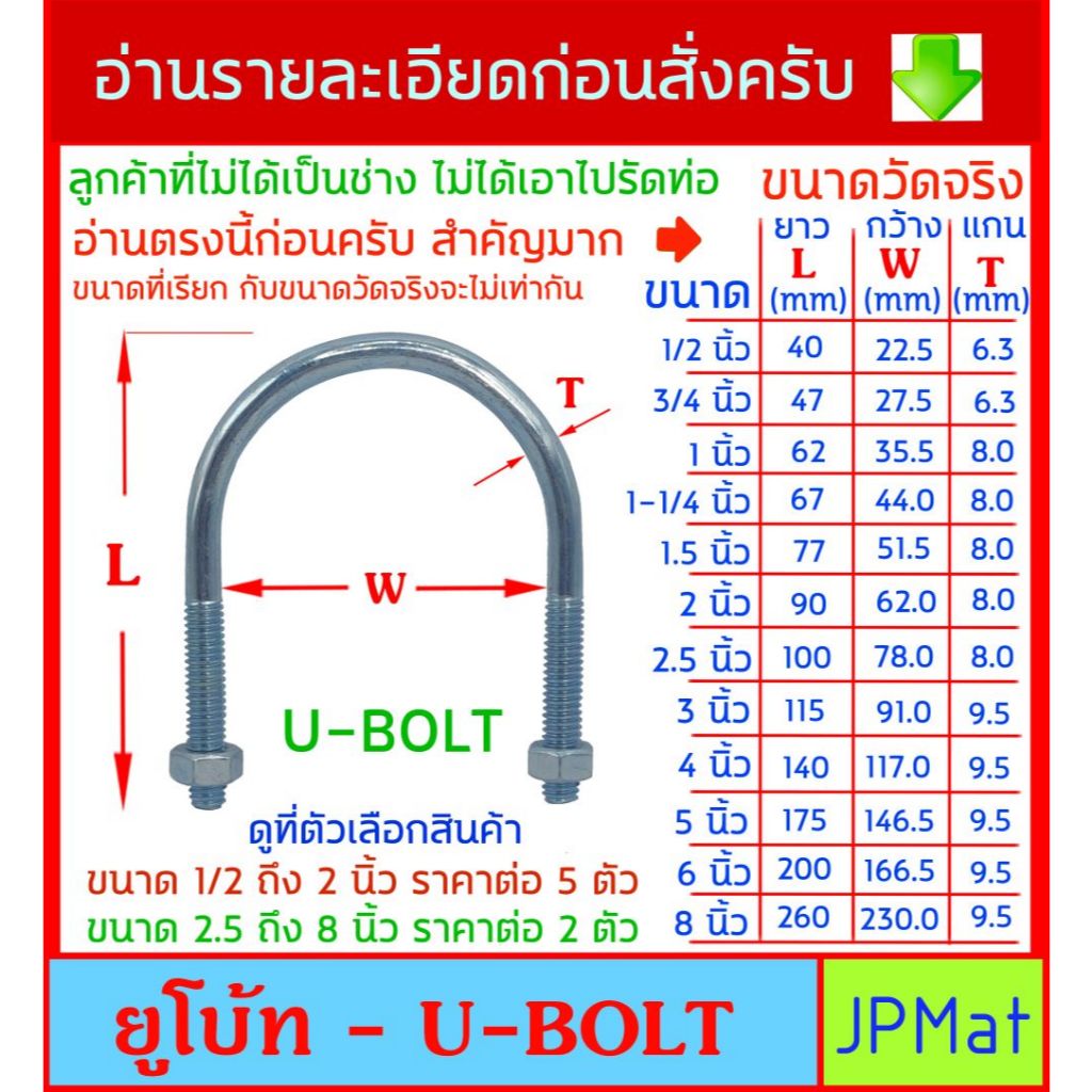 U-Bolt เหล็กรัดท่อ ตัวยู + น๊อตตัวเมีย 2 ตัว ชุปซิ้งกันสนิม มีหลายขนาดให้เลือก ตั้งแต่ ขนาด 1/2นิ้ว - 8 นิ้ว