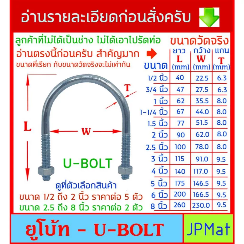 U-Bolt เหล็กรัดท่อ ตัวยู + น๊อตตัวเมีย 2 ตัว ชุปซิ้งกันสนิม มีหลายขนาดให้เลือก ตั้งแต่ ขนาด 1/2นิ้ว - 8 นิ้ว