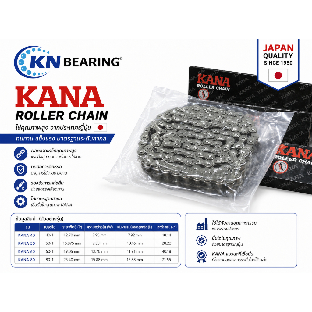 (ราคาต่อกล่อง) โซ่อุตสาหกรรม​ ยี่ห้อ​ Kana​ โซ่เบอร์ 35 / 40 / 50 / 60​ โซ่เดี่ยว,ลำเลียง,ส่งกำลัง โซ่เดี่ยว3เมตร