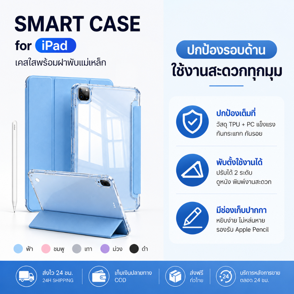 เคสไอแพด gen11 โปร่งใส เคสไอแพด gen10 iPad Gen10/11 10.9'' Pro11 M2/M3 Gen7/8/9 10.2'' กันกระแทก ใส่ปากกาได้