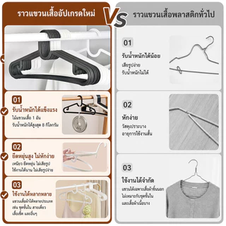 HOKEMP [🔥โปรเด็ด!!🔥] 50PCS ไม้แขวน ไม้แขวนผ้า IKEA ราวแขวนเสื้อสไตล์มินิมอล ระเบียบไม้แขวนเสื้อ กันลื่น ที่แขวนเสื