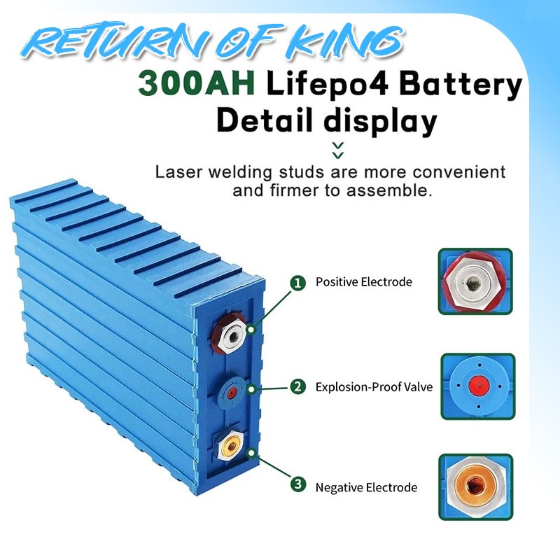 โซล่าเซลล์ แบตลิเธียม CALB แบต lifepo4 3.2V 300Ah UPS แบต ลิเธียมฟอสเฟต แบตลิเธียม แบตเตอรี่สำรอง