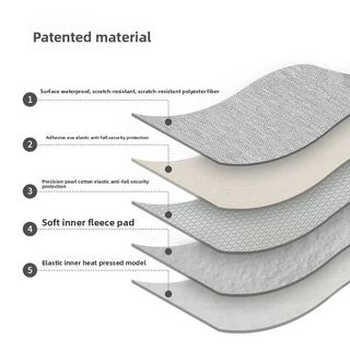 กระเป๋าโน้ตบุ๊ก กันกระแทก กันน้ำ Laptop Sleeve สำหรับ MacBook/iPad 15 16 17 18 นิ้ว