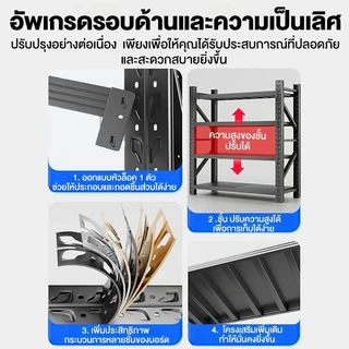 BMZAR 💪คานเหล็กหนาแน่น💪ชั้นวางของ 200cm ชั้นวางเหล็กแบบหนา Warehouse shelf รับน้ำหนักได้ 1500KG