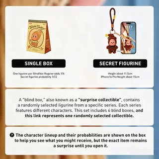 POP MART Twinkle Twinkle Savor the Moment Series – Fresh-baked Mini Cookies Plush Pendant Blind Box, Collectible Action