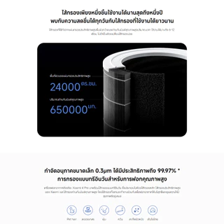 Xiaomi Smart Air Purifier 4 Pro เครื่องฟอกอากาศอัจฉริยะ | รับประกัน 1 ปี