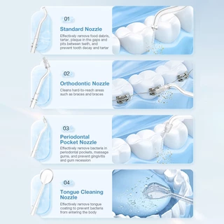 Airuidu CF550 Water Flosser ไหมขัดฟันพลังน้ำ แรงดันน้ำแรง ประกอบด้วยหัวฉีด 4 หัว IPX7 กันน้ำ สำหรับการทำความสะอาดฟัน
