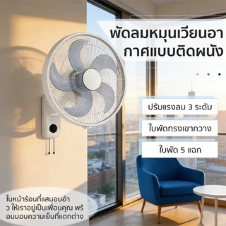 Guennola พัดลม 16 นิ้ว ผนัง แขวนผนังหัวสั่นได้ แขวนผนัง ปรับเกียร์ได้ 3 ระดับ 5 ใบพัด