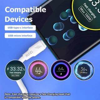 สายชาร์จและส่งข้อมูลแบบเร็ว 120W พอร์ต Type-C กระแสไฟเสถียร ชาร์จไวทันใจ Data Cable