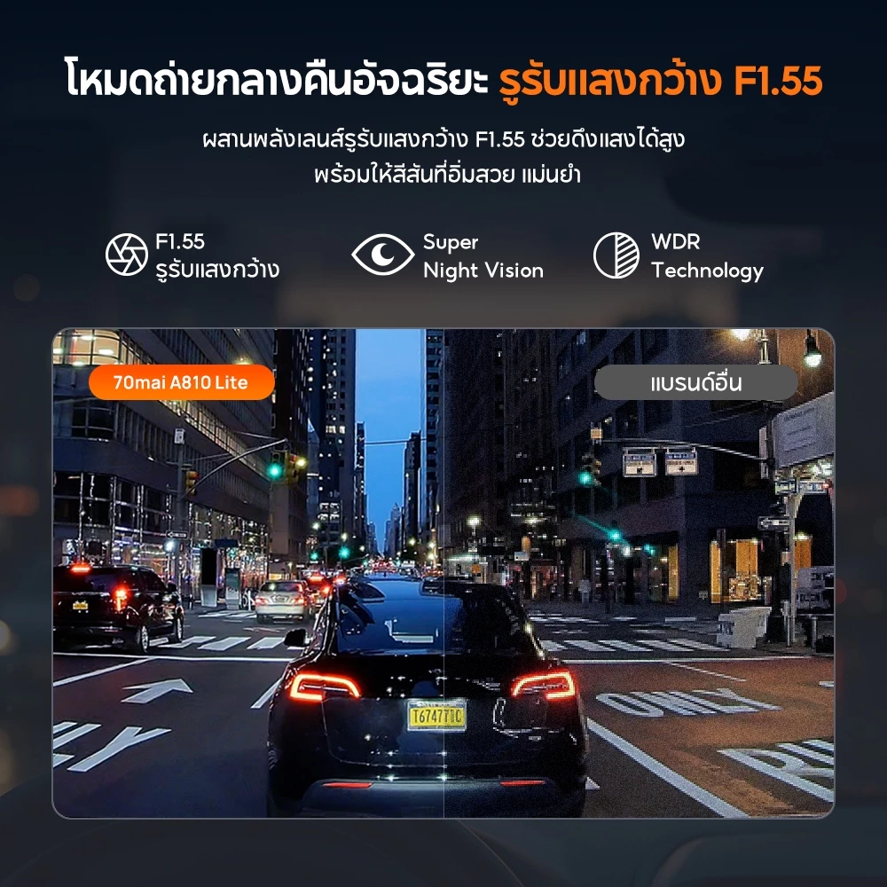 [2026 NEW] 70mai Dash Cam 4K A810 Lite Dual-Vision 30 FPS Car Camera RC21 Supercapacitor wifi กล้องติดรถยนต์ thumbnail 6