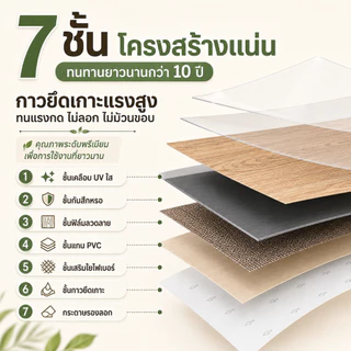 💥พร้อมส่ง💥 กระเบื้องยาง กระเบื้องยางลายไม้ 36 แผ่น 5ตรม/กล่อง วัสดุPVC ทนทาน กาวด้านหลัง ทนไฟและกันน้ำ