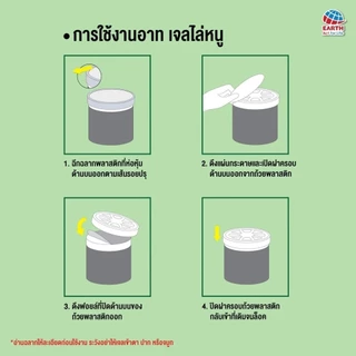Ars อาท เจลไล่หนู ป้องกันหนูได้นาน 30 วัน ขนาด 280 กรัม