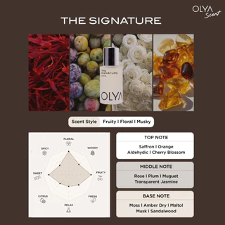 DUO Layer - OLYA Leave-in Treatment [120 ml] + OLYA Scent 'The Signature' [30 ml]