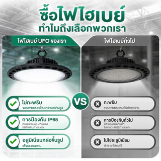 สปอร์ตไลท์ สปอตไลท์ UFO ไฟสว่าง Spotlight LED 100W-500w IP67 (ใช้ไฟบ้าน) โคมไฟอุตสาหกรรม LED ใช้ในโกดัง ลานจอดรถ