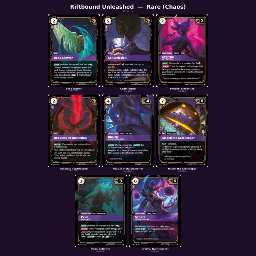 Riftbound : Unleashed Rare single card (Chaos)