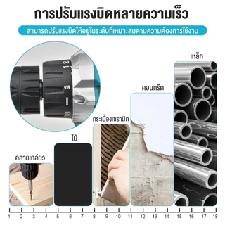 MAKITAA สว่านไร้สาย สว่านไฟฟ้า สว่านแบตไร้สาย สว่านขันสกรูไฟฟ้า สว่านแบต สว่าน Brushless Impact Drill