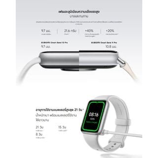 Xiaomi Smart Band 10 Pro นาฬิกาสมาร์ทวอทช์ การตรวจสอบ HRVขณะนอนหลับ นาฬิกาออกกำลังกาย ระบบระบุตำแหน่งดาวเทียม GNSSห้าดวง