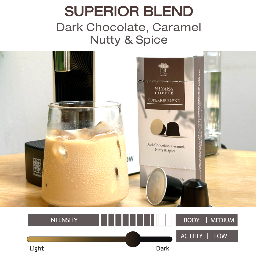 กาแฟมีวนา แคปซูล ออร์แกนิกอาราบิก้า ซูพีเรียร์ เบลนด์ 55g. (Capsule Dark Roast)