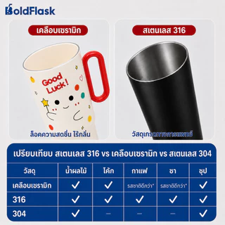 【BoldFlask】 750ml สีน้ำเงินโชคดี สแตนเลสถ้วยความร้อนเซรามิกเรียงรายมาพร้อมกับฟางและมือจับ ซีรีส์โชคดี