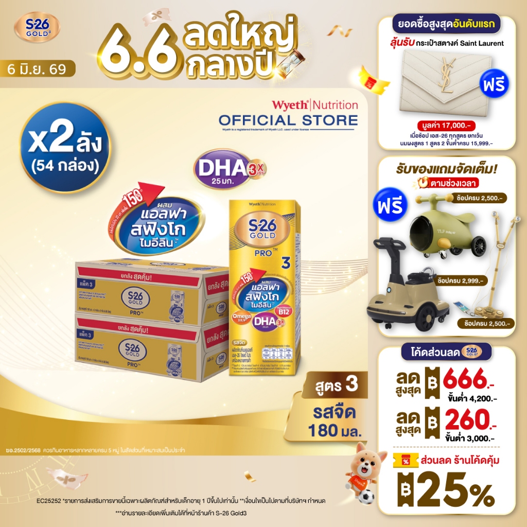นมกล่อง เอส 26 ยูเอชที โกลด์โปร สูตร 3 (54 กล่อง) ยกลัง x2 S-26 Gold Pro UHT Formula3 x2 cases