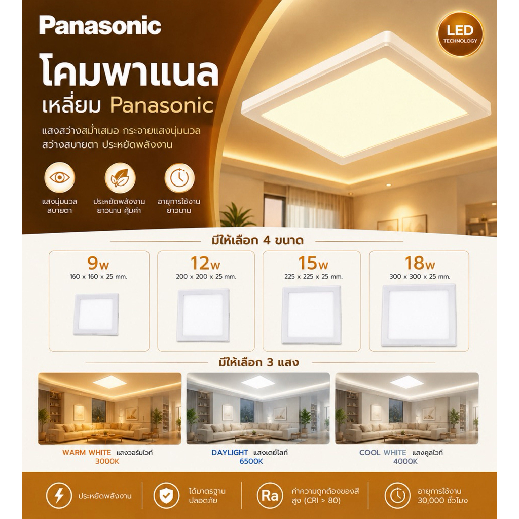 โคมพาแนล LED เหลี่ยม Panasonic แสงสวย สว่างเต็มพื้นที่ ประหยัดไฟ ใช้งานยาวนาน
