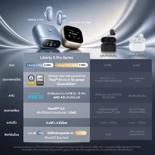 [NEW]ANKER Soundcore Liberty 5 Pro หูฟังบลูทูธ รองรับแปลภาษา AI ANC 4.0 ตัดเสียงรบกวน Earbuds หูฟัง Thus™ AI Chip D1203