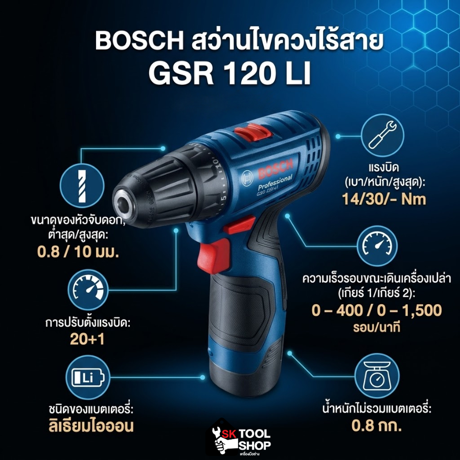 BOSCH สว่านไขควงไร้สาย GSR 120 LI