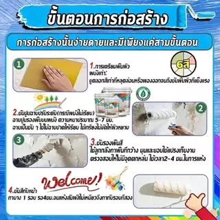 SVISBEL 5in1 สีน้าลาเท็กซ์กันเชื้อรา กันความชื้น สีทาบ้าน สีทาผนังกันน้ำ สีทาผนัง สีทาภายนอกภายใน สียางพาราผนังภายนอก