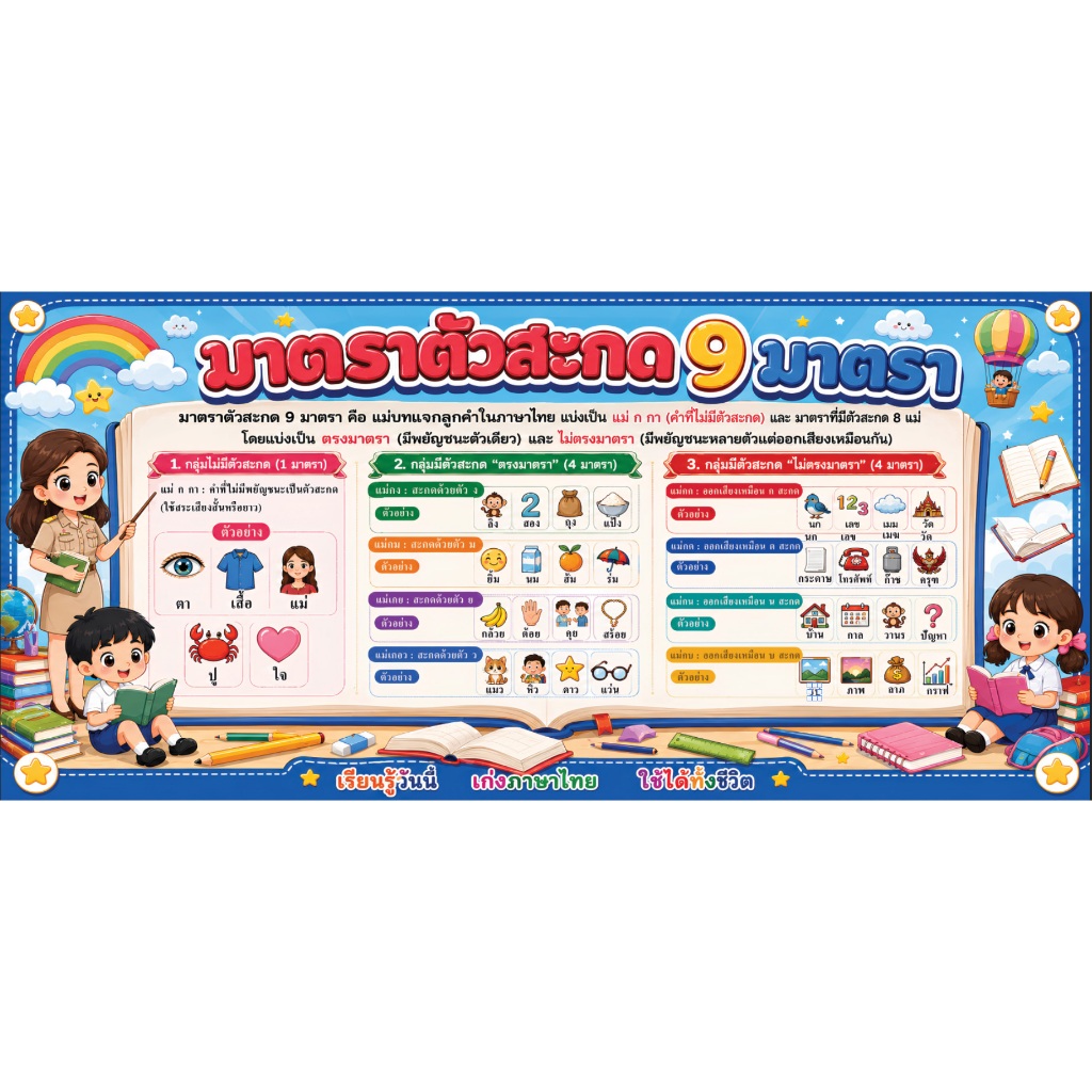 สื่อเรียนรู้เรื่อง ""มาตราตัวสะกด 9 มาตรา"" ป้ายไวนิลสื่อตกแต่งห้องเรียน