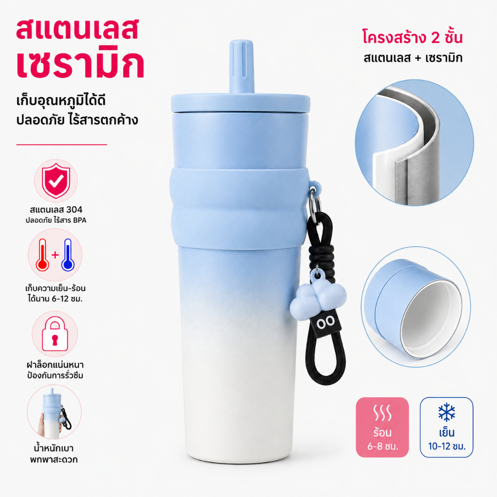 แก้วเก็บควาเย็น สีล้วน แก้วเก็บความร้อน-เย็น8-12 ชม มาพร้อมฝาขนาด 20 ออนซ์ ฟรี ฝา พร้อมส่ง