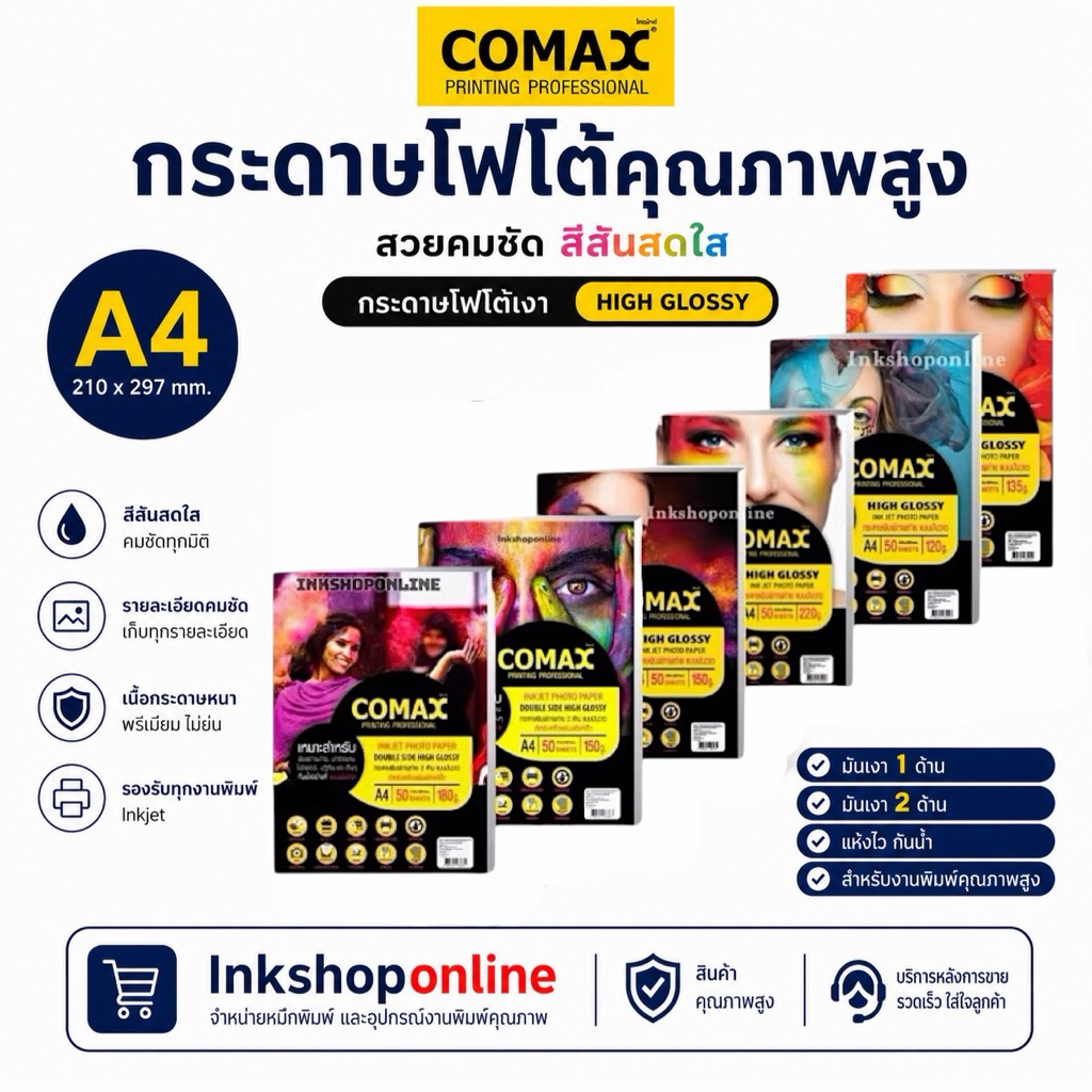 COMAX กระดาษโฟโต้ A4 เกรดพรีเมี่ยม โคแมกซ์ มันวาว 1ด้าน 2ด้าน และแบบด้าน กระดาษปริ้นรูป กระดาษ Photo Inkjet Glossy Paper