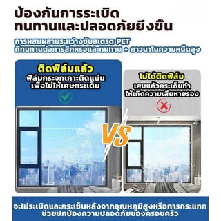 WinBang ฟิล์มติดกระจก ฟิล์มกันความร้อน ฟิล์มกรองแสง กันความร้อน UV99% （แถมเครื่องมือติดตั้ง）
