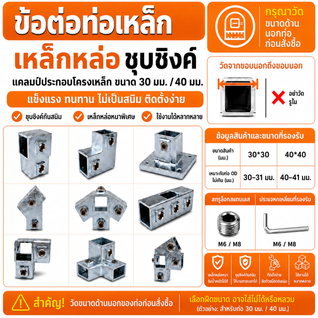 ข้อต่อเหล็กสี่เหลี่ยม สำหรับโครงเหล็ก ขนาด 30 มม./ 40 มม. ชุบซิงค์ กันสนิม แข็งแรงทนทาน