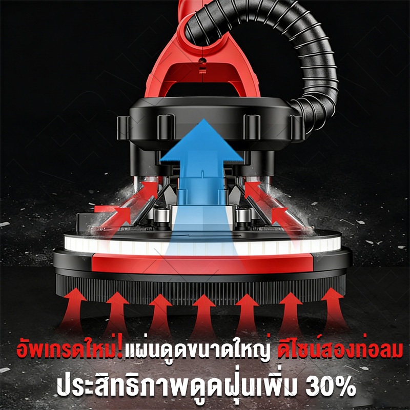เครื่องขัดผนัง 2980W ด้ามยาวยืดได้ ท่อดูดฝุ่น4ม. รูปที่ 6