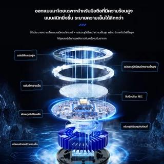 Auresonic พัดลมระบายความร้อนมือถือ เย็นจนเป็นน้ำแข็ง พัดลมโทรศัพท์ จอLED ด้วยเซมิคอนดักเตอร์ ระหว่างเล่นเกม ปรับระดับได้