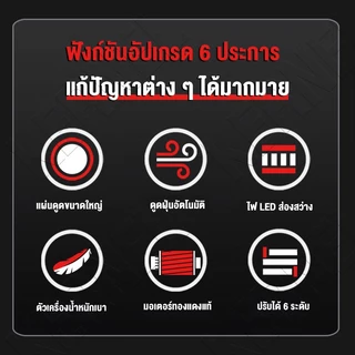 เครื่องขัดผนัง ด้ามจับสั้น 2580W มีไฟLED ชุดอุปกรณ์ครบ มอเตอร์ทองแดง ระบบเก็บฝุ่น แรงวัตต์ ขัดหยาบ ขัดมัน ขัดสี ลอกสี