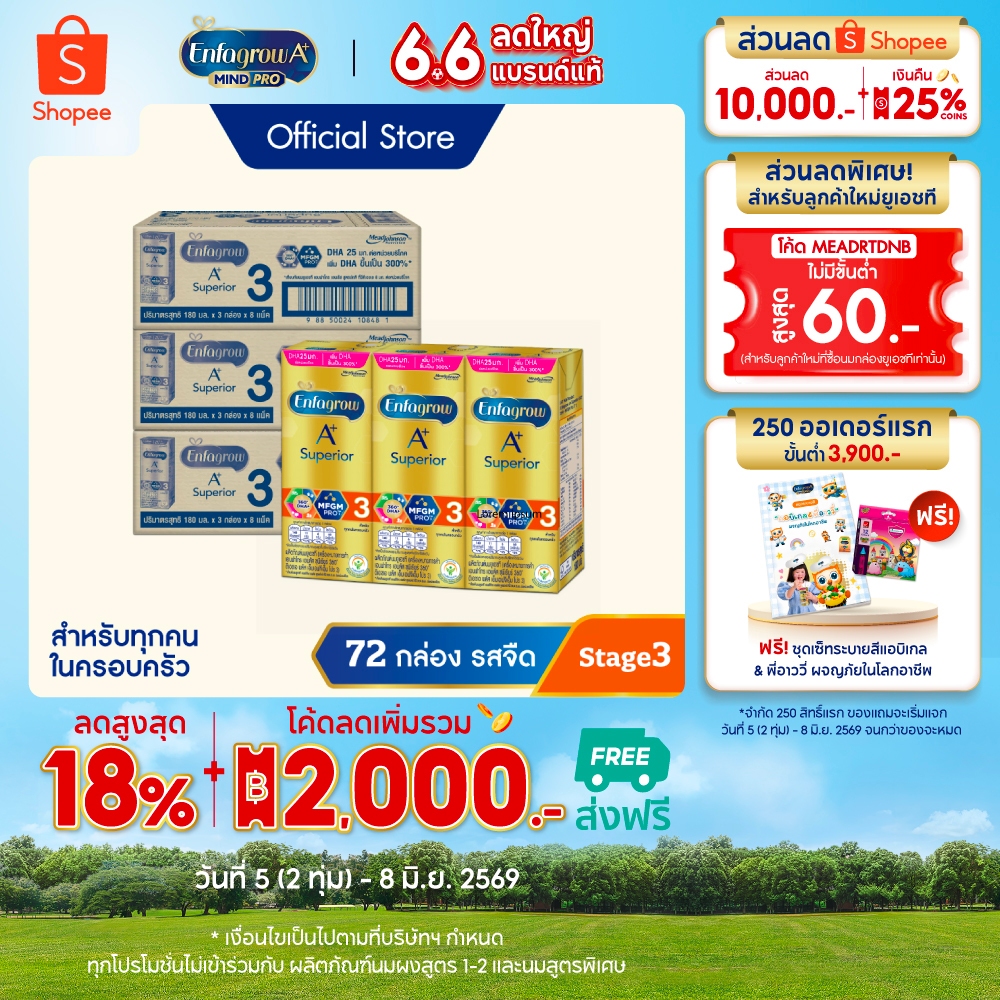 นมกล่อง เอนฟาโกร ยูเอชที ซุพีเรียร์ สูตร3 (24 กล่อง) x3 ลัง Enfagrow UHT Superior Stage3 (24 boxes) x3