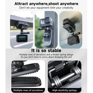 TELESIN GoPro / DJI / Insta360 360 Rotary Backpack Clip Mount คลิปหนีบสายกระเป๋า