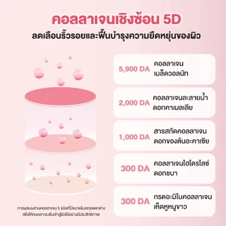 [เซรั่ม+รีฟิล] Torriden Cellmazing Pore Perfecting Ampoule (30ml) + REfill 30ml ทอร์ริเดน แอมพูลกระชับรูขุมขน ผิวเรียบ