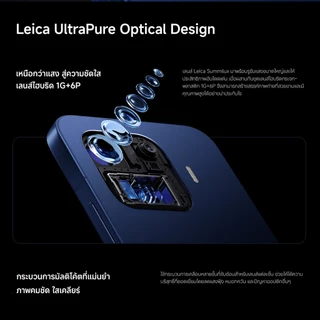 [Hot] Xiaomi 17T Pro 12GB+512GB ชาร์จสาย 100W ไร้สาย 50W แบตซิลิคอนคาร์บอน 7000mAh (typ) จอถนอมสายตา 6.83" นิ้ว 144Hz