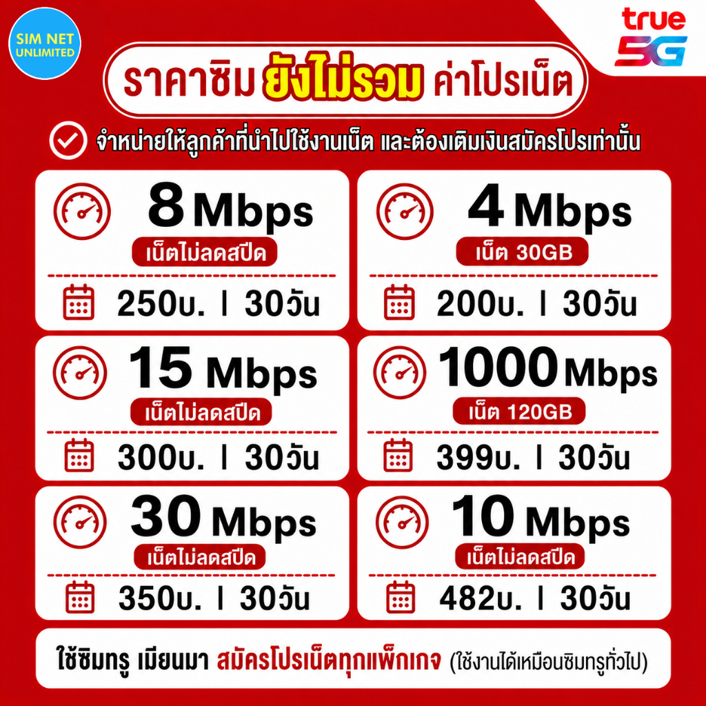 ซิมเทพ true เล่นเน็ตไม่อั้น ความเร็ว 8Mbps, 15Mbps, 30Mbps (ซิมต้องเติมเงินสมัครโปรก่อนใช้งานเน็ต)