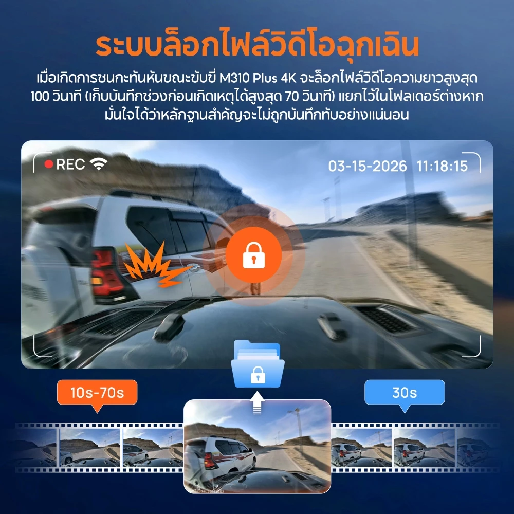 [NEW] 70mai Dash Cam M310 Plus 3K/4K Car Camera กล้องติดรถยนต์อัจฉริยะ ความละเอียด F1.55 เลนส์หมุน360° thumbnail 10