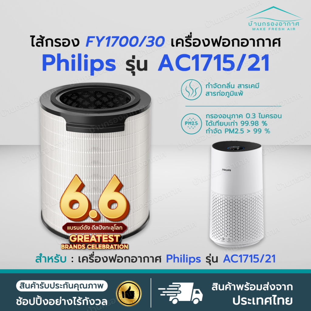 [พร้อมส่ง] ไส้กรองอากาศ Philips AC1715/21 ไส้กรองเครื่องฟอกอากาศ Philips FY1700/30 Air Purifier Nano Protect HEPA Filter